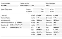 Load image into Gallery viewer, KELFORD  CAMS TURBO 232-C | 1503 1630 Rotax 4-TEC  SEADOO 325/300
